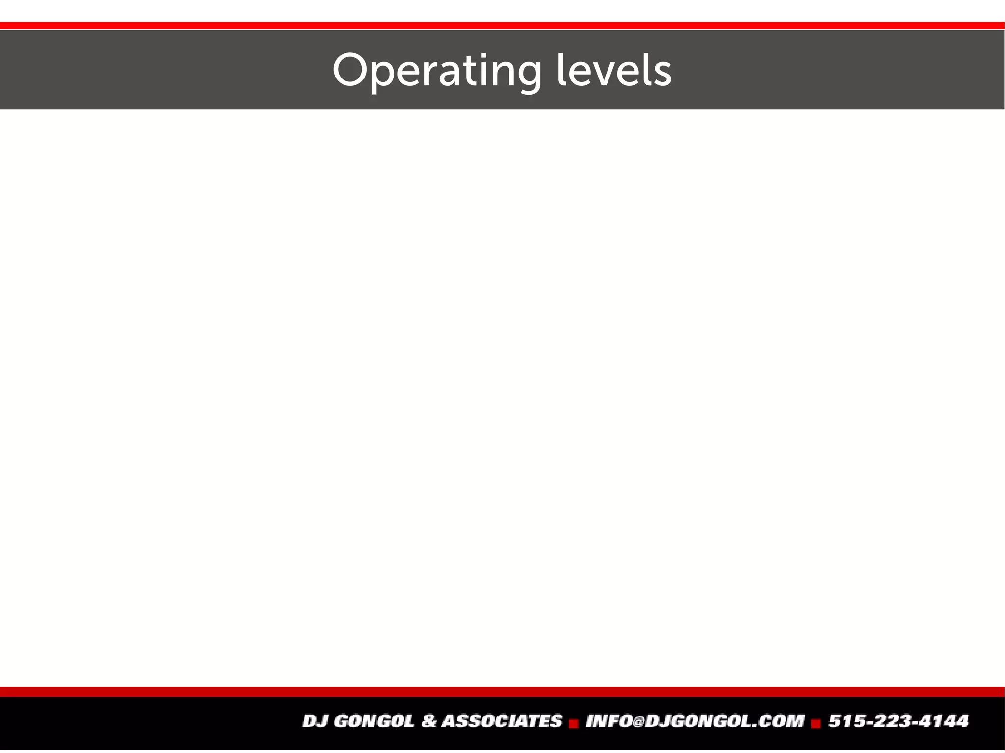Operating levels
 