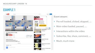MEASURECAMP LONDON ‘16
EXAMPLE 1
Event stream:
‣ Pre-roll loaded, clicked, skipped, …
‣ Main video loaded, paused, …
‣ Interactions within the video
‣ Subscribe, like, share, comment, …
‣ Much, much more
 