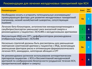 Рекомендации для лечения желудочковых тахиаритмий при ХСН
Рекомендации Класс
Уро-
вень
Необходимо искать и устранять потенциальные усиливающие/
провоцирующие факторы для развития желудочковых тахиаритмий
(например, низкий калий/магний сыворотки, сопутствующая
ишемия)
IIa С
Лечение бета-блокатором, антагонистом минералокортикоидов и
сакубитрил/валсартан уменьшает риск внезапной смерти и
рекомендовано у пациентов с ХСНнФВ и желудочковыми аритмиями
I А
Имплантация ИКД или СРТ с дефибриллятором рекомендована
отобранным пациентам с ХСНнФВ
I A
Несколько стратегий должны быть рассмотрены для уменьшения
повторения симптомной аритмии у пациентов с ИКД, включающих
уменьшение факторов риска и оптимизацию фармакологического
лечения ХСН, амиодарон, катетерная аблация и СРТ
IIa С
Не рекомендовано рутинное использование антиаритмических
препаратов пациентам с ХСН и бессимптомной желудочковой
аритмией по соображениям безопасности (ухудшение течения ХСН,
проаритмический эффект и смерть)
III А
 