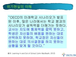 위기현실의 이해
“OECD의 미래학교 시나리오가 발표
된 이후, 많은 나라에서는 학교 붕괴의
시나리오가 설득력을 더해가는 듯하다.
교사는 지도에 통제력을 갖지 못하고,
학생은 자신들의 배움을 원하는 대로
선택하지 못하며, 학교장은 자신들이
원하는 대로 의사결정을 하지 못하는
상황을 맞게 될 것이다.”
출처: Learning In and Out of School (John MacBeath, 2012)
 