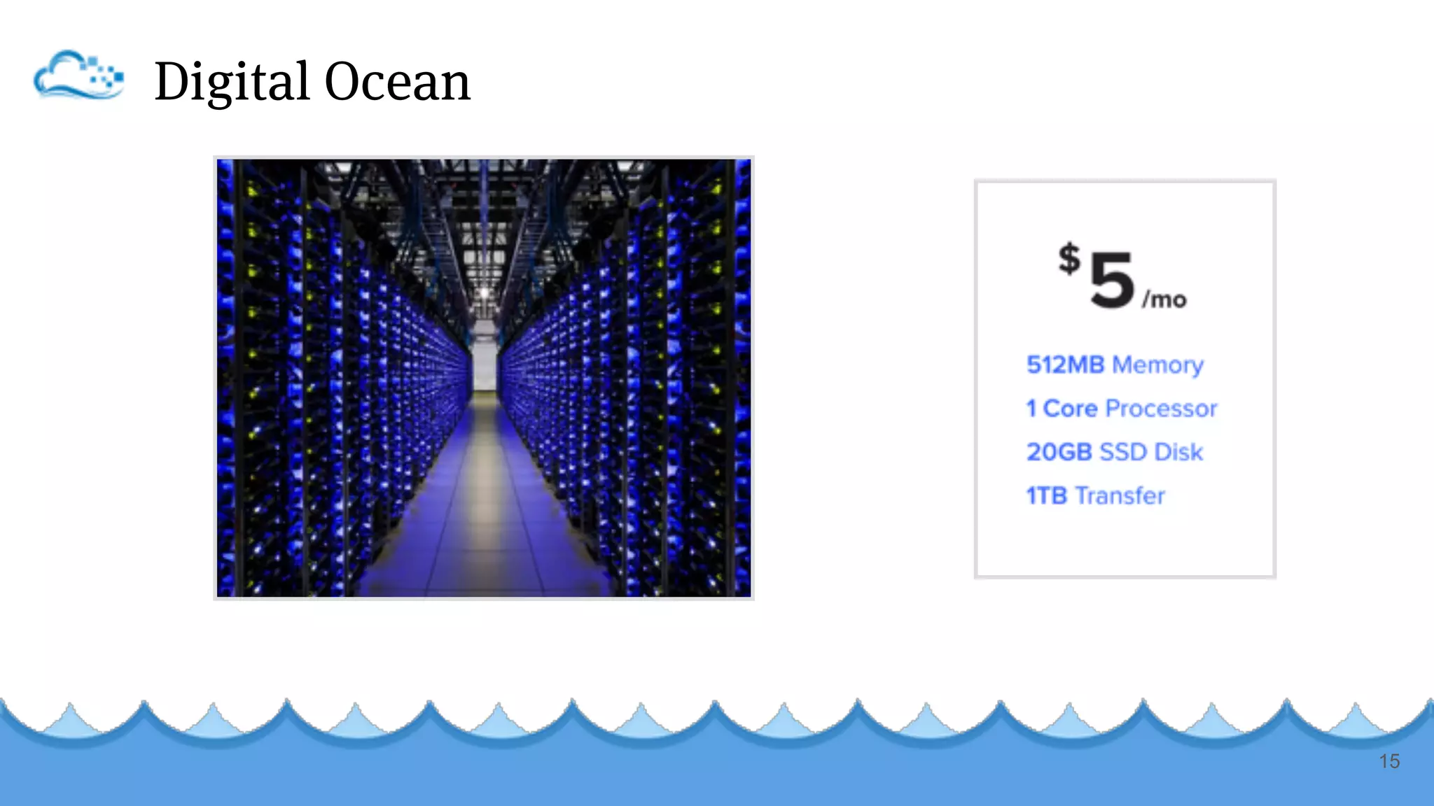 Digital Ocean
15
 