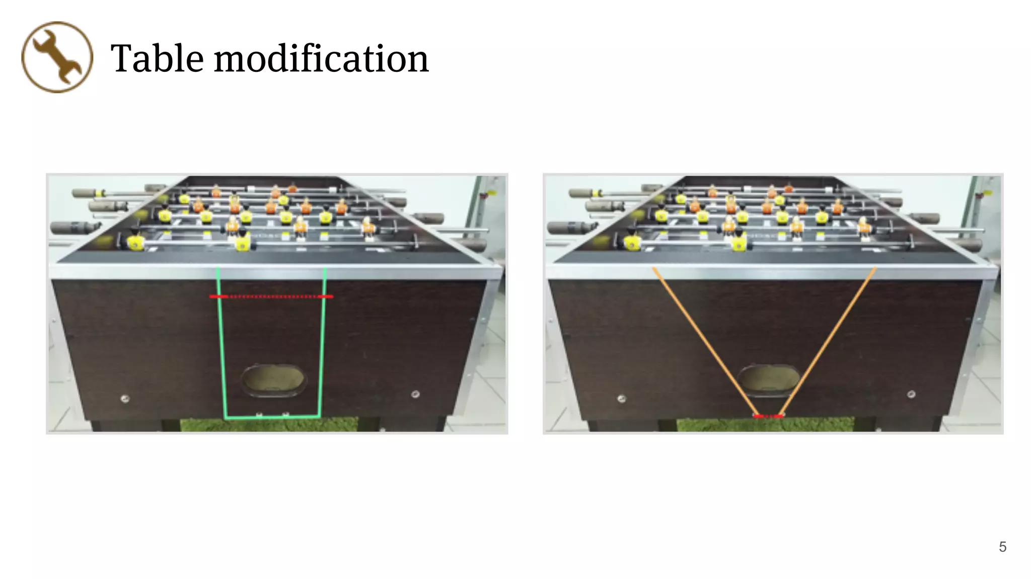 Table modification
5
 