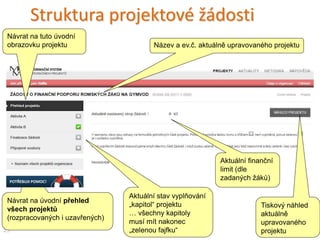Upozornění na odhlášení
23
Při vyplňování žádosti někdy
potřebujete více času. Systém je
nastaven z bezpečnostních
důvodů na maximálně 30
minutovou odmlku, po této době
budete odhlášeni.
Systém vás o zbývajícím čase
do odhlášení upozorňuje tímto
textem.
Zadaný student (lze
Odstranit nebo
Upravit data)
Lze zadávat dalšího
studenta
 