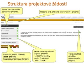 Struktura projektové žádosti
23
Název a ev.č. aktuálně upravovaného projektu
Tiskový náhled
aktuálně
upravovaného
projektu
Aktuální stav vyplňování
„kapitol“ projektu
… všechny kapitoly
musí mít nakonec
„zelenou fajfku“
Návrat na úvodní přehled
všech projektů
(rozpracovaných i uzavřených)
Návrat na tuto úvodní
obrazovku projektu
 