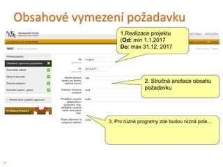 Obsahové vymezení požadavku
24
1.Realizace projektu
(Od: min 1.1.2017
Do: max 31.12. 2017
3. Pro různé programy zde budou různá pole…
2. Stručná anotace obsahu
požadavku
 