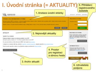 5
2. Nejnovější aktuality
1. Anotace úvodní stránky
3. Archiv aktualit
I. Úvodní stránka (= AKTUALITY)
6. Uživatelská
podpora
4. Prostor
pro registraci
a obnovu hesla
5. Přihlášení
registrovaného
žadatele
 