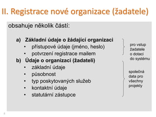 II. Registrace nové organizace (žadatele)
obsahuje několik částí:
a) Základní údaje o žádající organizaci
• přístupové údaje (jméno, heslo)
• potvrzení registrace mailem
b) Údaje o organizaci (žadateli)
• základní údaje
• působnost
• typ poskytovaných služeb
• kontaktní údaje
• statutární zástupce
8
pro vstup
žadatele
o dotaci
do systému
společná
data pro
všechny
projekty
 