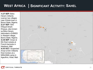 12
| SIGNIFICANT ACTIVITY:WEST AFRICA SAHEL
1) 27 SEP: Boko
Haram militants
overran two villages
near Chibok town in
Borno State, Nigeria.
2) 27 SEP: ISIS
Wilayat Gharb
Ifriqiyya, also known
as Boko Haram,
detonated a SVBIED
in Abadam village,
Borno State, Nigeria.
3) 30 SEP: Ansar al
Din fired rockets at
French barracks in
Abeibera, Mali.
4) 03 OCT: Suspected
Ansar al Din militants
fired mortars at a
MINUSMA camp in
Ageulhoc, Kidal, Mali.
2
1
3
4
 