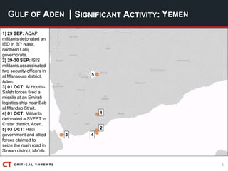 5
| SIGNIFICANT ACTIVITY:GULF OF ADEN YEMEN
1) 29 SEP: AQAP
militants detonated an
IED in Bi’r Nasir,
northern Lahij
governorate.
2) 29-30 SEP: ISIS
militants assassinated
two security officers in
al Mansoura district,
Aden.
3) 01 OCT: Al Houthi-
Saleh forces fired a
missile at an Emirati
logistics ship near Bab
al Mandab Strait.
4) 01 OCT: Militants
detonated a SVEST in
Crater district, Aden.
5) 03 OCT: Hadi
government and allied
forces claimed to
seize the main road in
Sirwah district, Ma’rib.
2
5
43
1
 