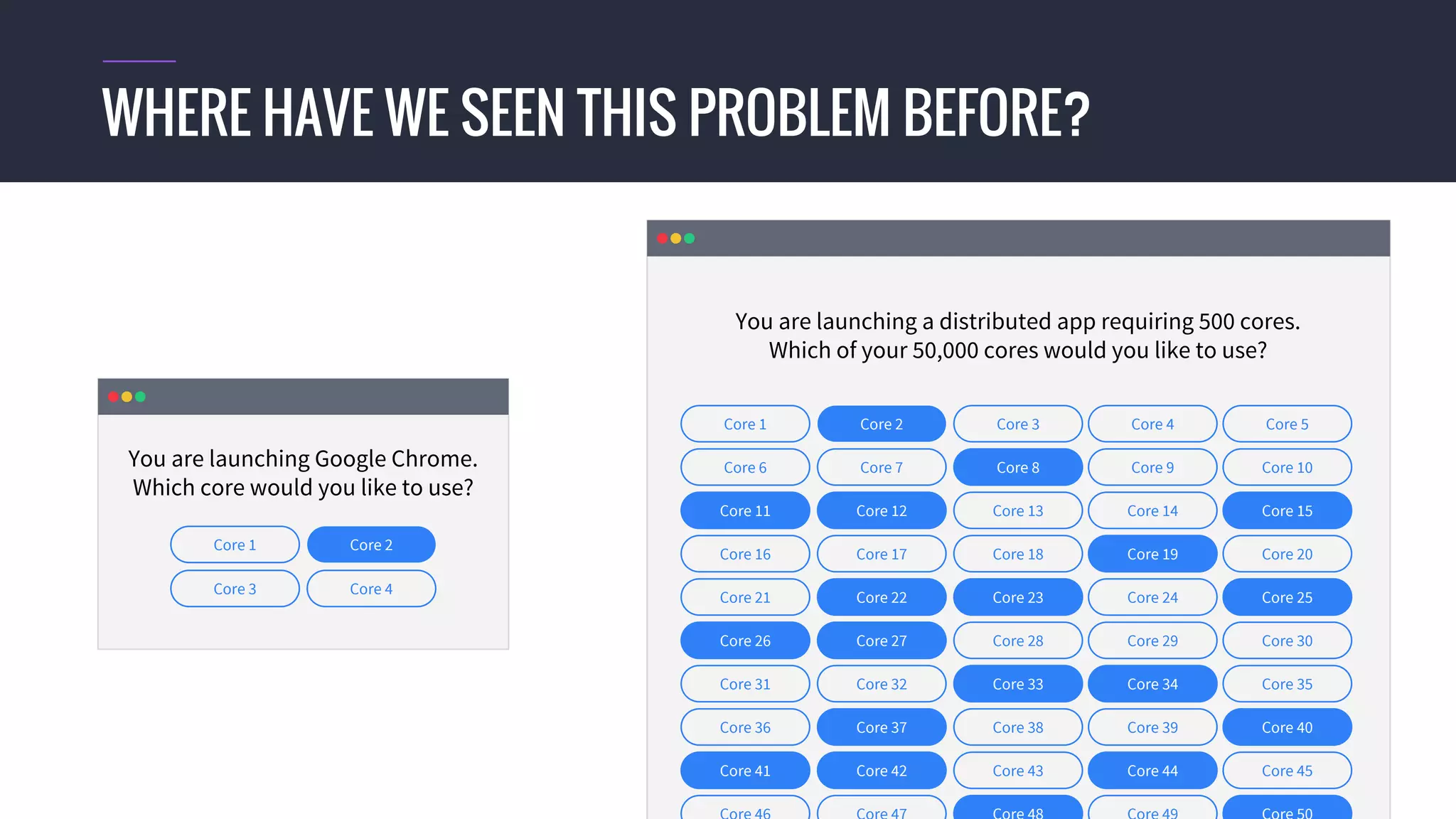 © 2015 Mesosphere, Inc. All Rights Reserved.
WHERE HAVE WE SEEN THIS PROBLEM BEFORE?
You are launching Google Chrome.
Which core would you like to use?
Core 1 Core 2
Core 3 Core 4
You are launching a distributed app requiring 500 cores.
Which of your 50,000 cores would you like to use?
Core 1 Core 2 Core 3 Core 4 Core 5
Core 6 Core 8 Core 9 Core 10Core 7
Core 11 Core 13 Core 14 Core 15Core 12
Core 16 Core 18 Core 19 Core 20Core 17
Core 21 Core 23 Core 24 Core 25Core 22
Core 26 Core 28 Core 29 Core 30Core 27
Core 31 Core 33 Core 34 Core 35Core 32
Core 36 Core 38 Core 39 Core 40Core 37
Core 41 Core 43 Core 44 Core 45Core 42
 
