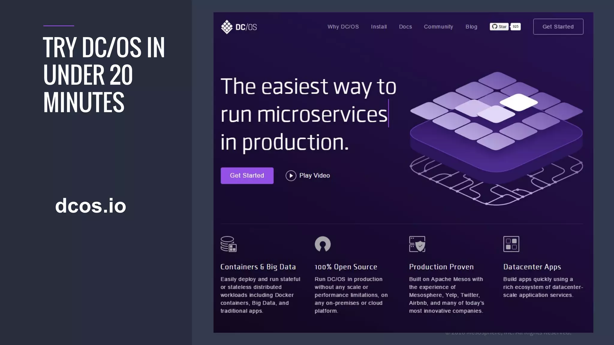 © 2016 Mesosphere, Inc. All Rights Reserved.
TRY DC/OS IN
UNDER 20
MINUTES
dcos.io
 