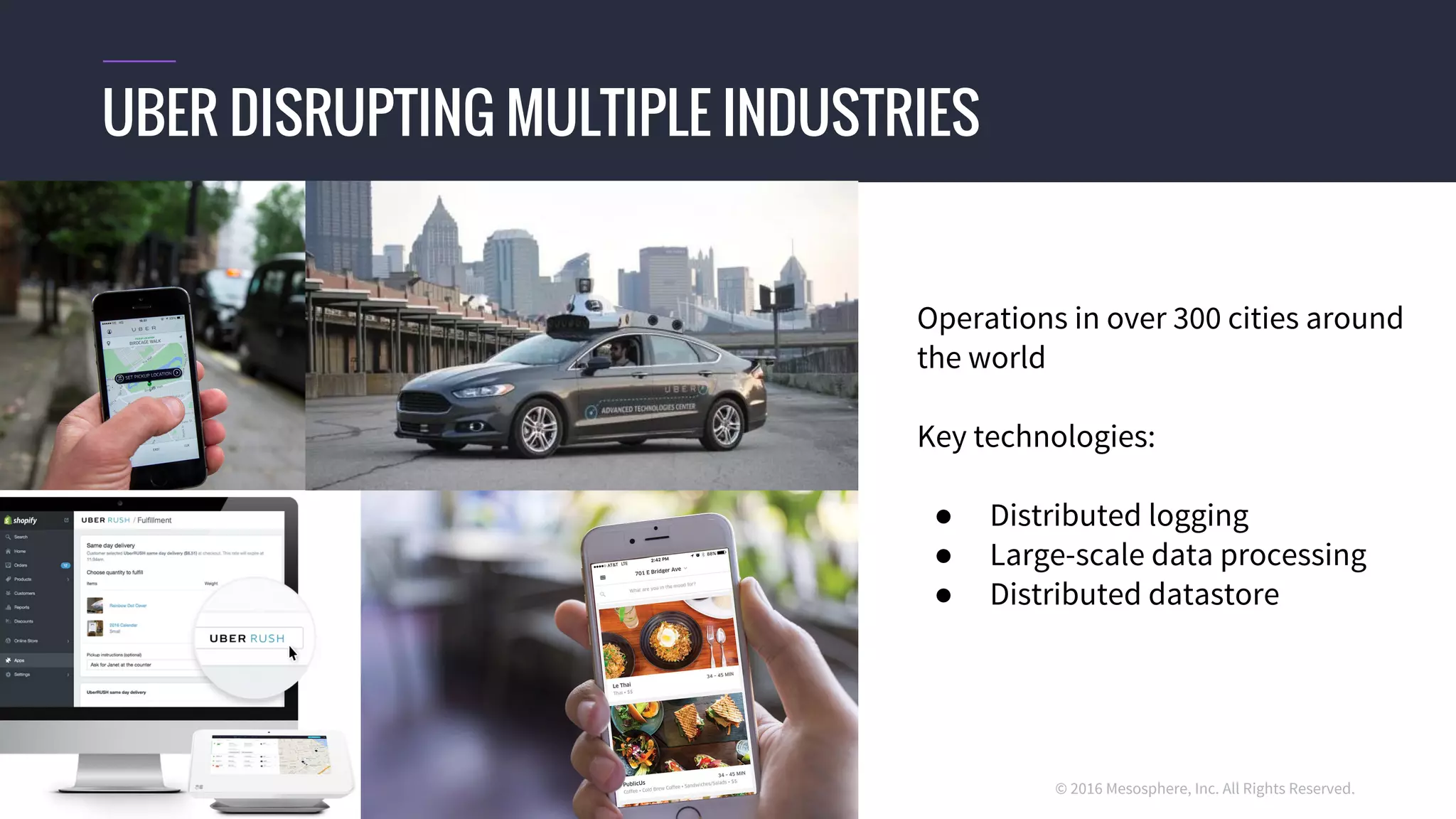 © 2016 Mesosphere, Inc. All Rights Reserved.
UBER DISRUPTING MULTIPLE INDUSTRIES
Operations in over 300 cities around
the world
Key technologies:
● Distributed logging
● Large-scale data processing
● Distributed datastore
 