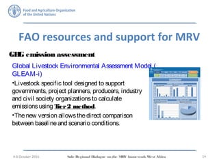 Key elements of MRV for the AFOLU sector | PPT