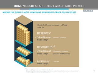 Notes:
1) Shown on 100% project basis, of which NOVAGOLD holds a 50% interest
2) Measured and indicated resources inclusive of proven and probable reserves. See “Cautionary Note Concerning Reserve & Resource Estimates”
and “Reserve & Resource Base” with footnotes in the appendix.
AMONG THE WORLD’S MOST SIGNIFICANT AND HIGHEST-GRADE GOLD DEPOSITS
11
DONLIN GOLD: A LARGE HIGH-GRADE GOLD PROJECT
1
1,2
 