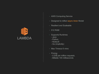 LAMBDA
- AWS Computing Service
- Designed to reflect async Actor Model
- Resilient and Scaleable
- 512 RAM
- Supports Runtimes
- Java
- Python
- NodeJS
- Go (implicitly)
- Max Timeout 5 mins
- Pricing:
- 0.20$ per million requests.
- Billable 100 milliseconds
 