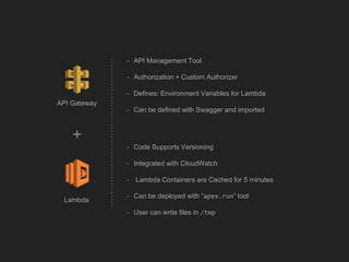 API Gateway
Lambda
+
- API Management Tool
- Authorization + Custom Authorizer
- Defines: Environment Variables for Lambda
- Can be defined with Swagger and imported
- Code Supports Versioning
- Integrated with CloudWatch
- Lambda Containers are Cached for 5 minutes
- Can be deployed with “apex.run” tool
- User can write files in /tmp
 