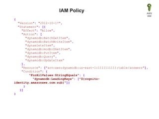 {
"Version": "2012-10-17",
"Statement": [{
"Effect": "Allow",
"Action": [
"dynamodb:BatchGetItem",
"dynamodb:BatchWriteItem",
"dynaeleteItem",
"dynamodb:modb:DGetItem",
"dynamodb:PutItem",
"dynamodb:Query",
"dynamodb:UpdateItem“
],
"Resource": ["arn:aws:dynamodb:us-east-1:1111111111:table/answers"],
"Condition": {
"ForAllValues:StringEquals": {
"dynamodb:LeadingKeys": ["${cognito-
identity.amazonaws.com:sub}"]}
}
}]
}
AWS
IAM
IAM Policy
 
