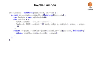 Invoke Lambda
AWS
Lambda
checkAnswer: function(problemId, answer) {
return cognito.identity.then(function(identity) {
var lambda = new AWS.Lambda();
var params = {
FunctionName: 'spa_checkAnswer',
Payload: JSON.stringify({ problemId: problemId, answer: answer
})
};
return cognito.sendAwsRequest(lambda.invoke(params), function(){
return checkAnswer(problemId, answer);
})
})
}
 