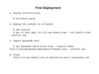 First Deployment
1. Deploy infrastructure
$ terraform apply
2. Deploy the content to s3 bucket
$ npm install
$ aws s3 sync app/ s3://s3-spa.demos3.com/ --acl public-read
--profile spa
3. Import DynamoDB data
$ aws dynamodb batch-write-item --request-items
file://conf/dynamodb/sampledata/Problems.json --profile spa
4. Enjoy
http://s3-spa.demos3.com.s3-website-us-east-1.amazonaws.com
 