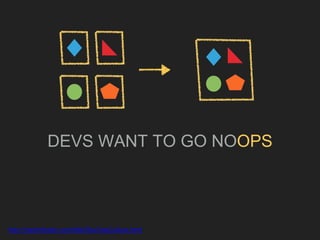 DEVS WANT TO GO NOOPS
http://martinfowler.com/bliki/DevOpsCulture.html
 