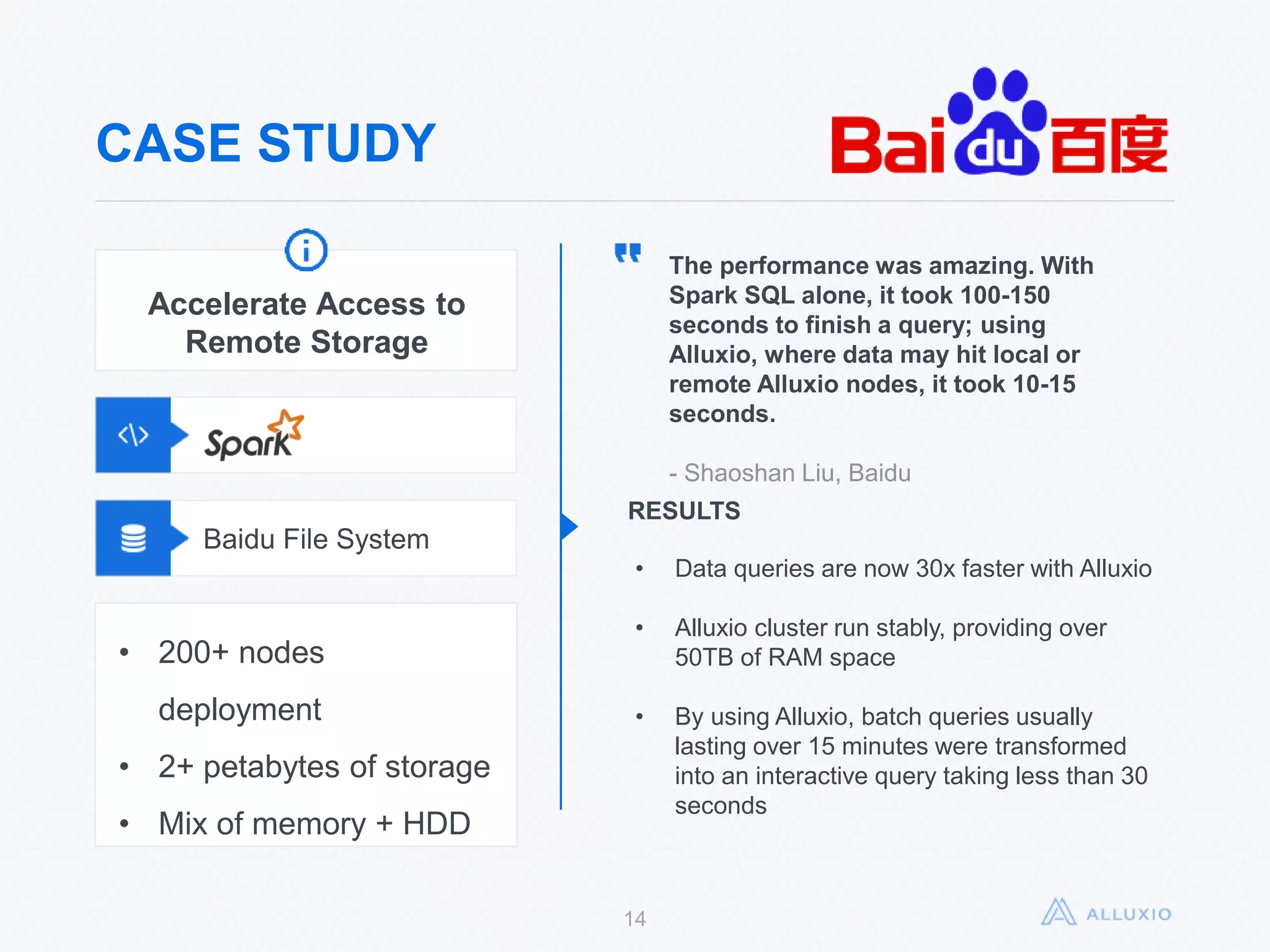 14
CASE STUDY
Baidu File System
The performance was amazing. With
Spark SQL alone, it took 100-150 seconds
to finish a query; using Alluxio, where data
may hit local or remote Alluxio nodes, it
took 10-15 seconds.
- Shaoshan Liu, Baidu
RESULTS
• Data queries are now 30x faster with Alluxio
• Alluxio cluster run stably, providing over 50TB
of RAM space
• By using Alluxio, batch queries usually lasting
over 15 minutes were transformed into an
interactive query taking less than 30 seconds
Accelerate Access to
Remote Storage
• 200+ nodes deployment
• 2+ petabytes of storage
• Mix of memory + HDD
 