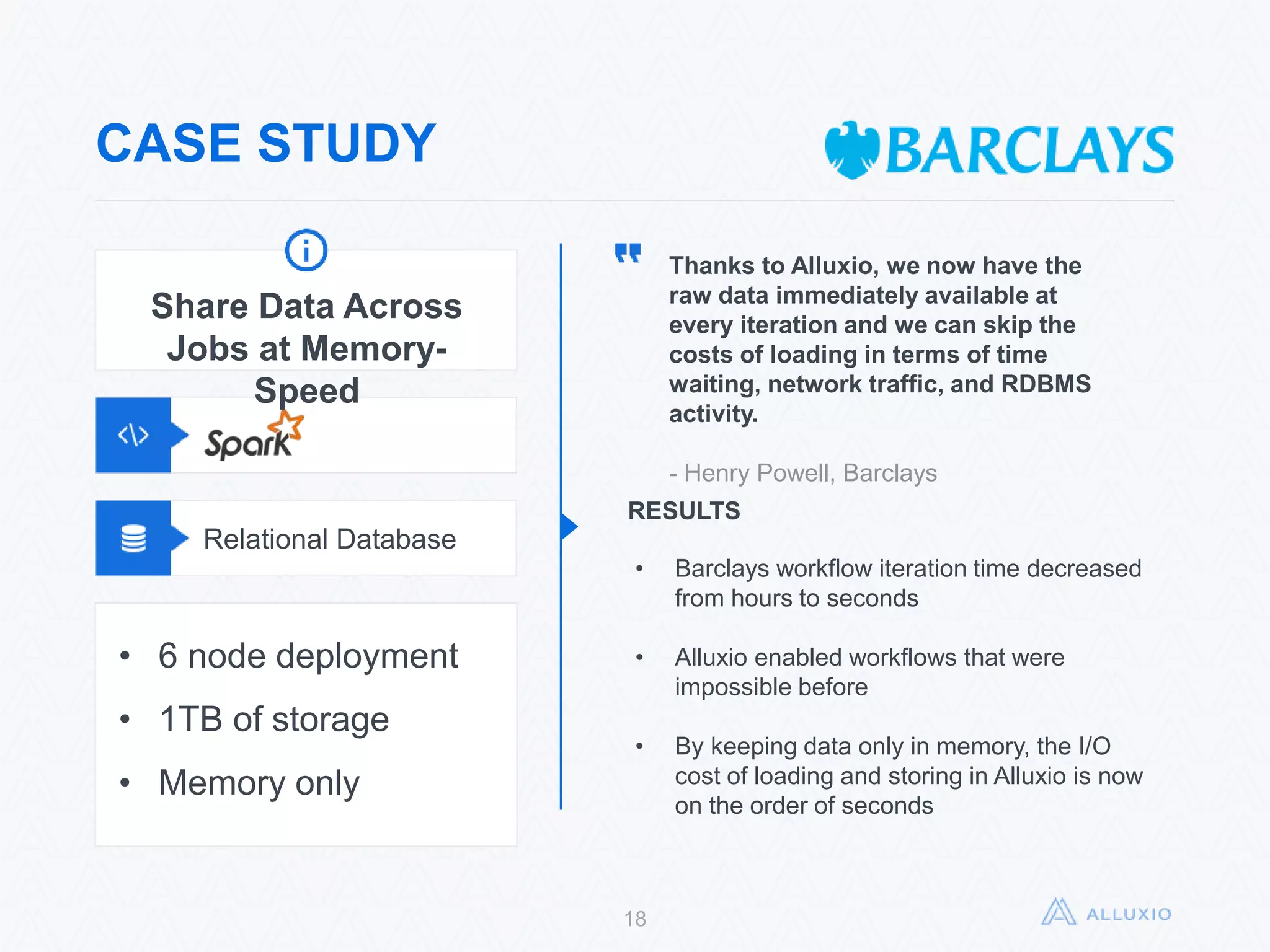 18
CASE STUDY
Thanks to Alluxio, we now have the raw
data immediately available at every
iteration and we can skip the costs of
loading in terms of time waiting, network
traffic, and RDBMS activity.
- Henry Powell, Barclays
RESULTS
• Barclays workflow iteration time decreased
from hours to seconds
• Alluxio enabled workflows that were
impossible before
• By keeping data only in memory, the I/O cost
of loading and storing in Alluxio is now on the
order of seconds
Relational Database
Share Data Across Jobs
at Memory-Speed
• 6 node deployment
• 1TB of storage
• Memory only
 