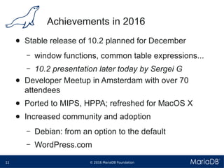 © 2016 MariaDB Foundation11
* *
Achievements in 2016
● Stable release of 10.2 planned for December
– window functions, common table expressions...
– 10.2 presentation later today by Sergei G
● Developer Meetup in Amsterdam with over 70
attendees
● Ported to MIPS, HPPA; refreshed for MacOS X
● Increased community and adoption
– Debian: from an option to the default
– WordPress.com
 