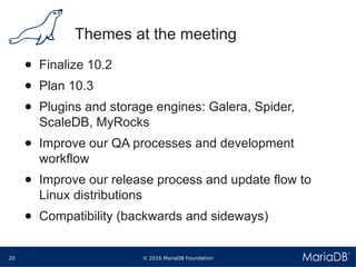 © 2016 MariaDB Foundation20
* *
Themes at the meeting
● Finalize 10.2
● Plan 10.3
● Plugins and storage engines: Galera, Spider,
ScaleDB, MyRocks
● Improve our QA processes and development
workflow
● Improve our release process and update flow to
Linux distributions
● Compatibility (backwards and sideways)
 