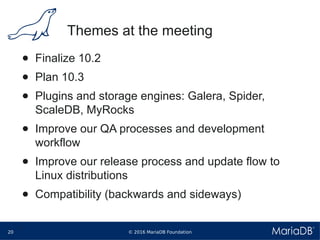 © 2016 MariaDB Foundation20
* *
Themes at the meeting
● Finalize 10.2
● Plan 10.3
● Plugins and storage engines: Galera, S...