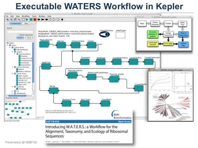kepler workflow provenance in databases and scientific workflows part i kepler workflow provenance in databases and scientific workflows part i