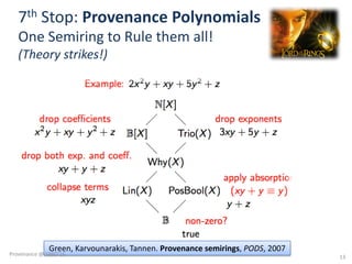 7th Stop:	Provenance	Polynomials
One	Semiring to	Rule	them	all!
(Theory	strikes!)
Green,	Karvounarakis,	Tannen.	Provenance semirings,	PODS,	2007
13
Provenance	@	SBBD'16
 