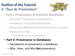 • Part	I:	Provenance	in	Scientific	Workflows
– Alta	Vista:	Provenance	everywhere!	
– Provenance	&	Scientific	Workflows	
– Provenance	Models	and	Standards	(not	so	much)
– Provenance	Tools
• Example	&	Demo:	YesWorkflow
• Part	II:	Provenance	in	Databases
– Foundations	of	provenance	in	databases
– Why-,	How-,	and	Why-Not provenance
Outline	of	the	Tutorial	
A	“Tour	de	Provenance”
2
Provenance	@	SBBD'16
 