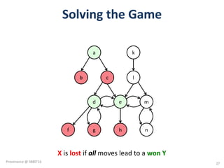 Solving	the	Game
a k
b c l
d e m
g h nf
X is	lost	if	all	moves	lead	to	a	won	Y
27
Provenance	@	SBBD'16
 