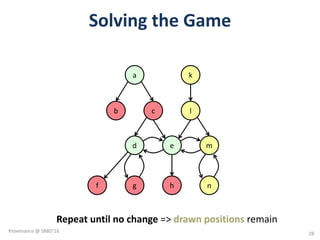 Solving	the	Game
a k
b c l
d e m
g h nf
Repeat	until	no	change	=>	drawn	positions	remain
28
Provenance	@	SBBD'16
 
