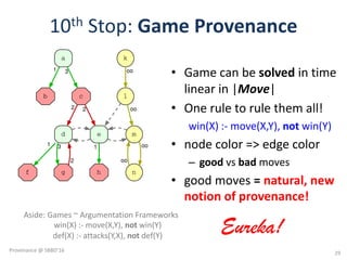 10th Stop:	Game	Provenance
a
b
1
c
3
d e
f
1
g
3
m
h
1
k
l
oo
n
oo
oo
oo
2 2
2
• Game	can	be	solved in	time	
linear	in	|Move|
• One	rule	to	rule	them	all!
win(X)	:- move(X,Y),	not win(Y)
• node	color	=>	edge	color	
– good vs bad moves
• good	moves	=	natural,	new	
notion	of	provenance!
Aside:	Games	~	Argumentation	Frameworks
win(X)	:- move(X,Y),	not win(Y)
def(X)	:- attacks(Y,X),	not def(Y)
Eureka!
29
Provenance	@	SBBD'16
 