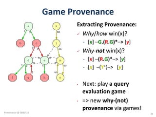 Game	Provenance
a
b
1
c
3
d e
f
1
g
3
m
h
1
k
l
oo
n
oo
oo
oo
2 2
2
Extracting	Provenance:
ü Why/how win(x)?									
• [x]	–G.(R.G)*–> [y]
ü Why-not win(x)?	
• [x]	–(R.G)*–>	[y]
• [x]		–(Y+)–>			[y]
• Next:	play	a	query	
evaluation	game
• =>	new	why-(not)	
provenance via	games!
31
Provenance	@	SBBD'16
 