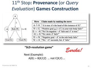 11th Stop:	Provenance	(or	Query	
Evaluation)	Games	Construction
“SLD-resolution	game”
Next	(Example):	
A(X)	:– B(X,Y,Z)		…	not	C(X,Y)	…
Eureka!
32
Provenance	@	SBBD'16
 