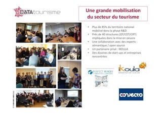 ©Rn2D–DGE–2016
Une grande mobilisation
du secteur du tourisme
©Rn2D–DGE–2016
• Plus de 85% du territoire national
mobilisé dans la phase R&D
• Près de 40 structures (OT/CDT/CRT)
impliquées dans la mise en oeuvre
• Une collaboration avec des experts :
sémantique / open source
• Un partenaire privé : IKOULA
• Des dizaines de start-ups et entreprises
rencontrées
 