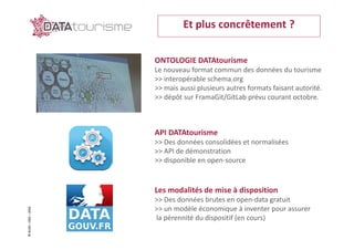©Rn2D–DGE–2016
Et plus concrêtement ?©Rn2D–DGE–2016
ONTOLOGIE DATAtourisme
Le nouveau format commun des données du tourisme
>> interopérable schema.org
>> mais aussi plusieurs autres formats faisant autorité.
>> dépôt sur FramaGit/GitLab prévu courant octobre.
API DATAtourisme
>> Des données consolidées et normalisées
>> API de démonstration
>> disponible en open-source
Les modalités de mise à disposition
>> Des données brutes en open-data gratuit
>> un modèle économique à inventer pour assurer
la pérennité du dispositif (en cours)
 