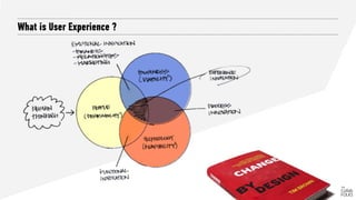 It is all-encompassing
What is User Experience?
“User experience”
encompasses all aspects
of the end-users
interaction wit...