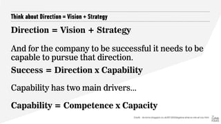think about Direction = Vision + Strategy
Credit : dcnorris.blogspot.co.uk/2013/02/algebra-what-is-role-af-coo.html
Compet...