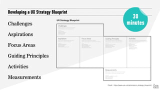 Developing a UX Strategy Blueprint
Credit : https://www.uie.com/articles/ux_strategy_blueprint/
Challenges
Aspirations
Foc...
