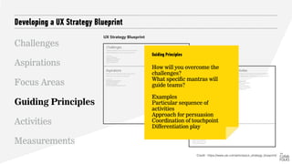 Developing a UX Strategy Blueprint
Credit : https://www.uie.com/articles/ux_strategy_blueprint/
Challenges
Aspirations
Foc...