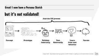 Usability Testing
User Research and Product Validation
In a usability test, people
try to do typical tasks with
the design...