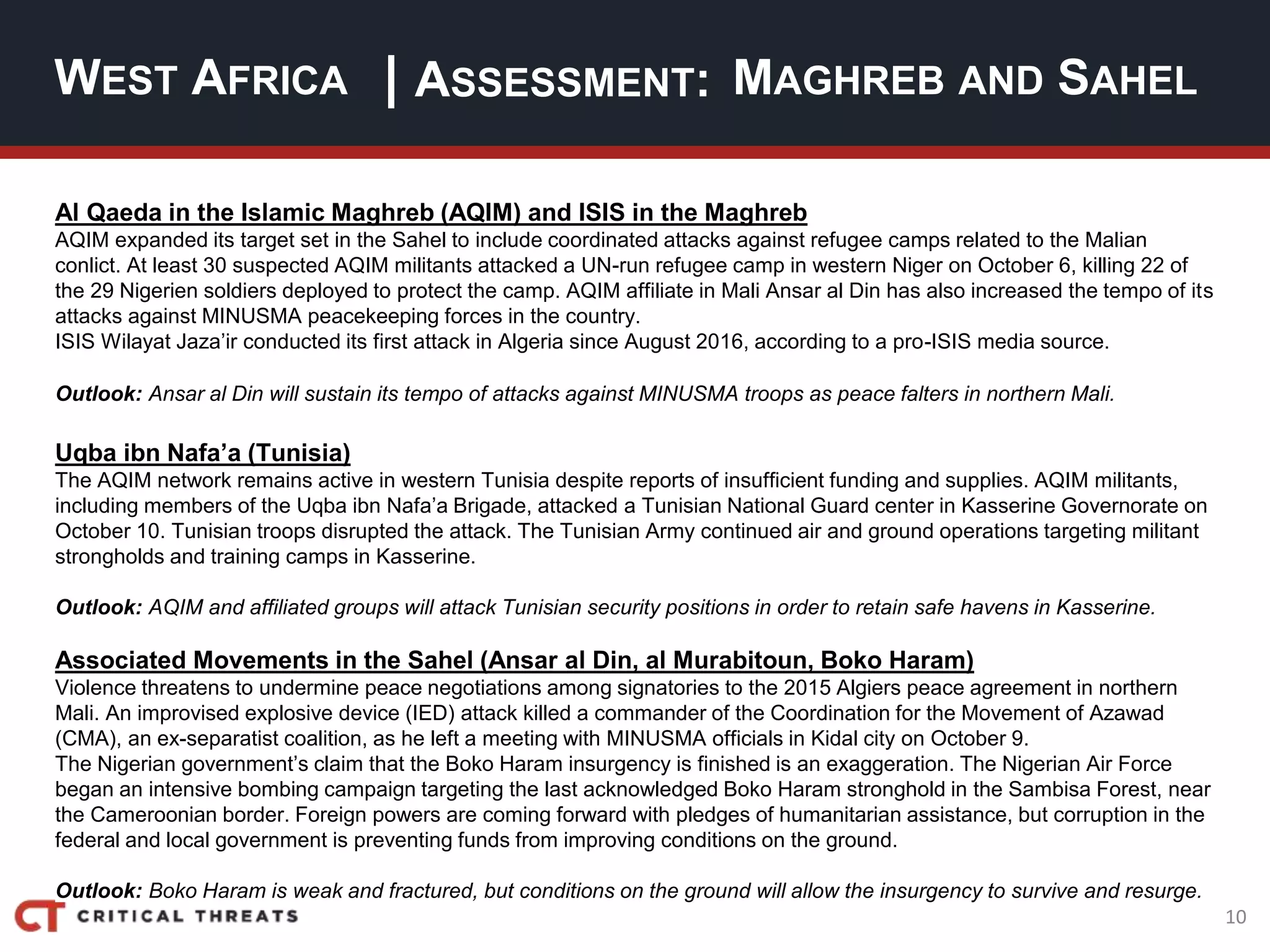 10
| ASSESSMENT:
Al Qaeda in the Islamic Maghreb (AQIM) and ISIS in the Maghreb
AQIM expanded its target set in the Sahel to include coordinated attacks against refugee camps related to the Malian
conlict. At least 30 suspected AQIM militants attacked a UN-run refugee camp in western Niger on October 6, killing 22 of
the 29 Nigerien soldiers deployed to protect the camp. AQIM affiliate in Mali Ansar al Din has also increased the tempo of its
attacks against MINUSMA peacekeeping forces in the country.
ISIS Wilayat Jaza’ir conducted its first attack in Algeria since August 2016, according to a pro-ISIS media source.
Outlook: Ansar al Din will sustain its tempo of attacks against MINUSMA troops as peace falters in northern Mali.
Uqba ibn Nafa’a (Tunisia)
The AQIM network remains active in western Tunisia despite reports of insufficient funding and supplies. AQIM militants,
including members of the Uqba ibn Nafa’a Brigade, attacked a Tunisian National Guard center in Kasserine Governorate on
October 10. Tunisian troops disrupted the attack. The Tunisian Army continued air and ground operations targeting militant
strongholds and training camps in Kasserine.
Outlook: AQIM and affiliated groups will attack Tunisian security positions in order to retain safe havens in Kasserine.
Associated Movements in the Sahel (Ansar al Din, al Murabitoun, Boko Haram)
Violence threatens to undermine peace negotiations among signatories to the 2015 Algiers peace agreement in northern
Mali. An improvised explosive device (IED) attack killed a commander of the Coordination for the Movement of Azawad
(CMA), an ex-separatist coalition, as he left a meeting with MINUSMA officials in Kidal city on October 9.
The Nigerian government’s claim that the Boko Haram insurgency is finished is an exaggeration. The Nigerian Air Force
began an intensive bombing campaign targeting the last acknowledged Boko Haram stronghold in the Sambisa Forest, near
the Cameroonian border. Foreign powers are coming forward with pledges of humanitarian assistance, but corruption in the
federal and local government is preventing funds from improving conditions on the ground.
Outlook: Boko Haram is weak and fractured, but conditions on the ground will allow the insurgency to survive and resurge.
WEST AFRICA MAGHREB AND SAHEL
 