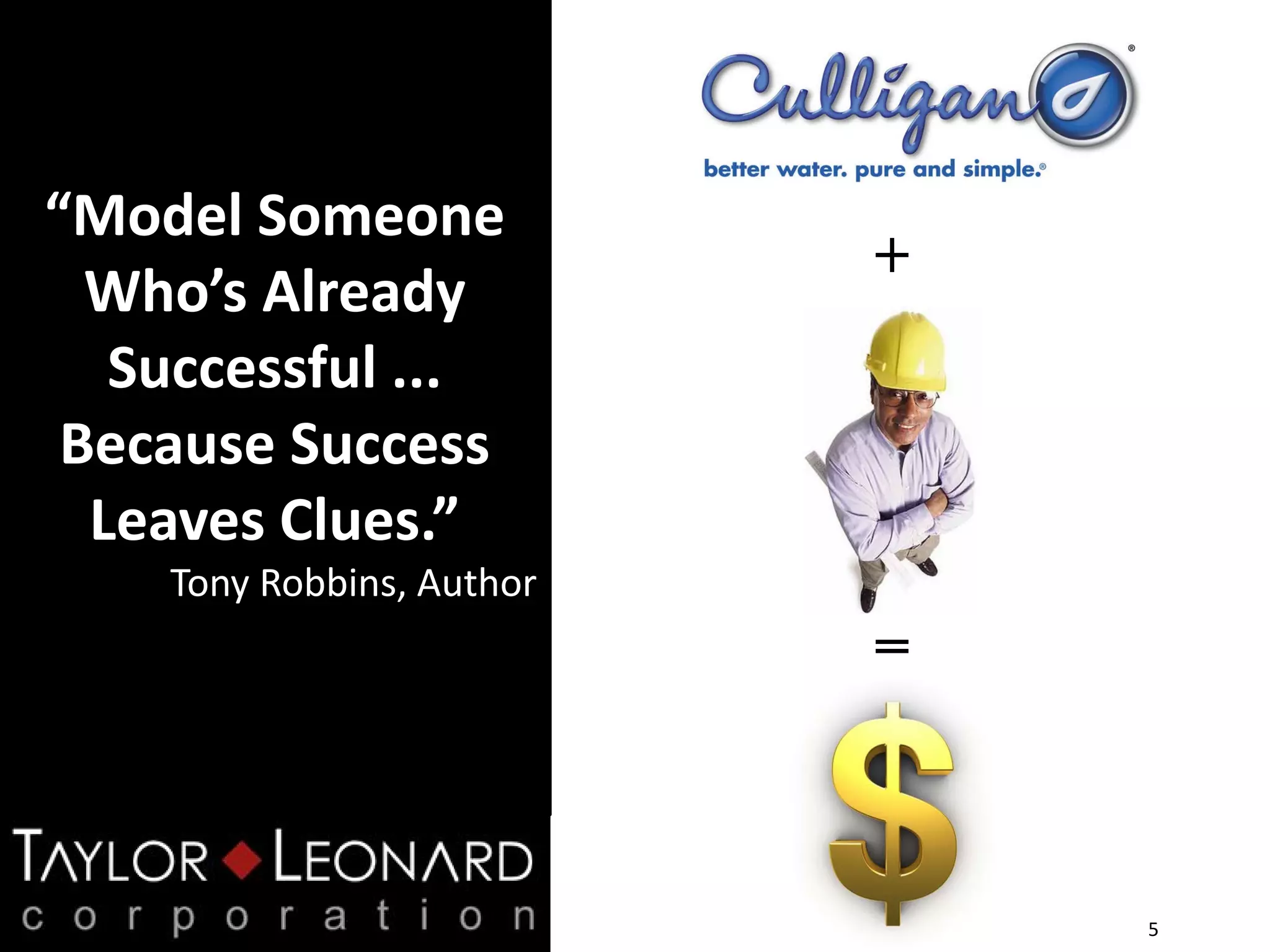 “Model Someone
Who’s Already
Successful ...
Because Success
Leaves Clues.”
Tony Robbins, Author
5
+
=
 
