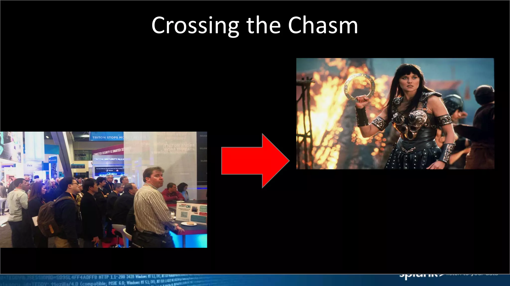 Crossing the Chasm
 