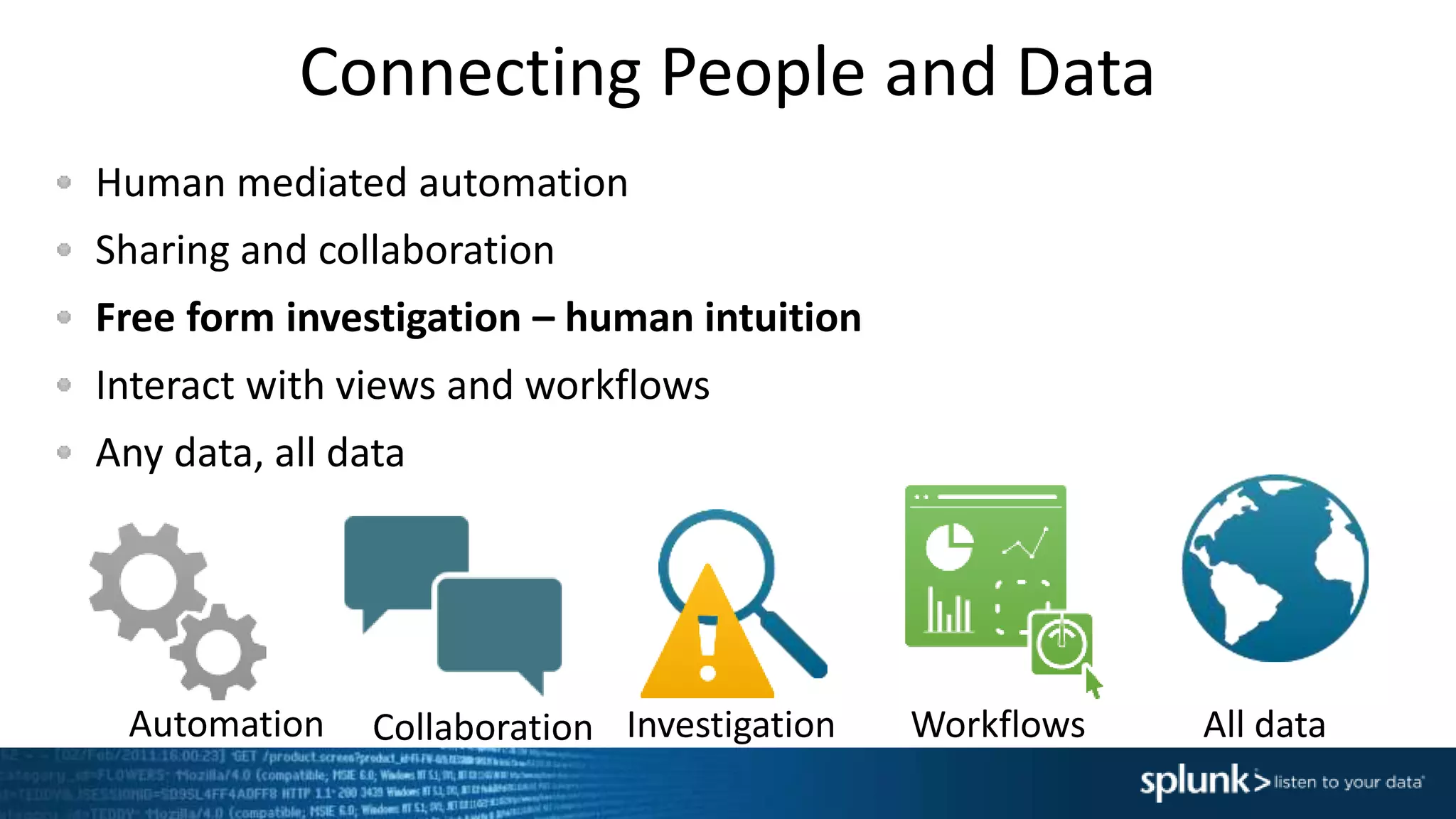 Connecting People and Data
Human mediated automation
Sharing and collaboration
Free form investigation – human intuition
Interact with views and workflows
Any data, all data
Automation Collaboration Investigation Workflows All data
 