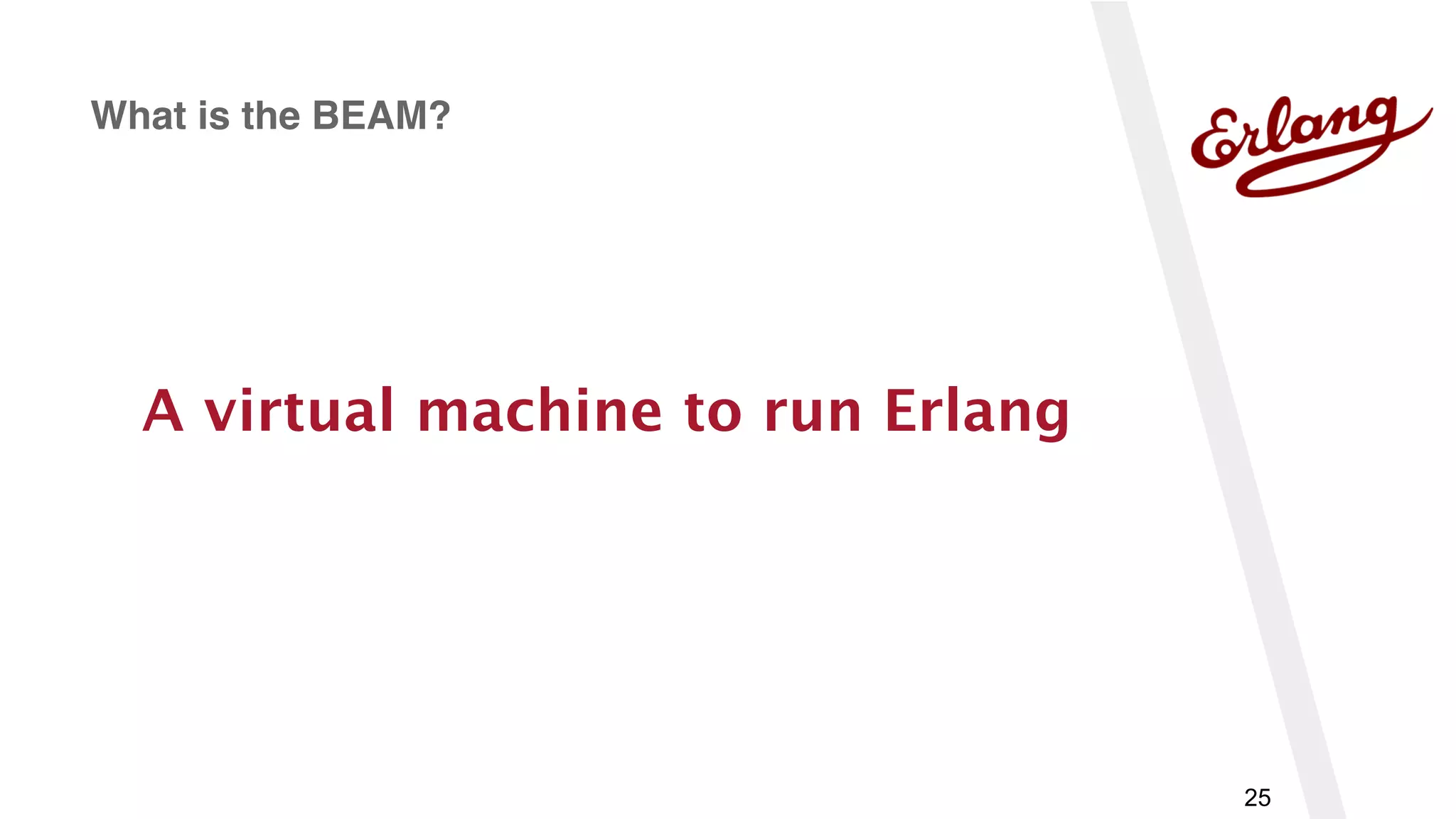 25
What is the BEAM?
A virtual machine to run Erlang
 