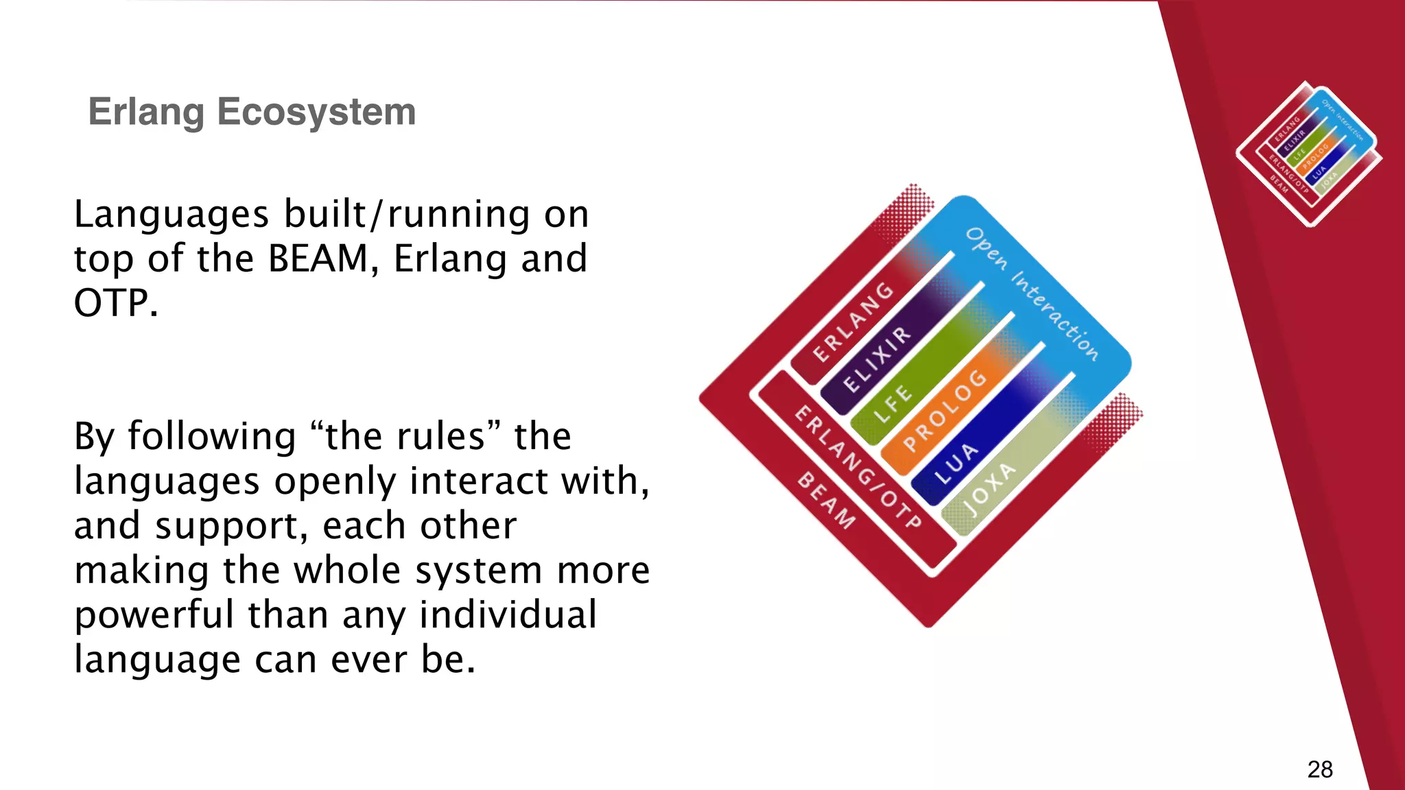 Erlang Ecosystem
28
Languages built/running on
top of the BEAM, Erlang and
OTP.
By following “the rules” the
languages openly interact with,
and support, each other
making the whole system more
powerful than any individual
language can ever be.
 